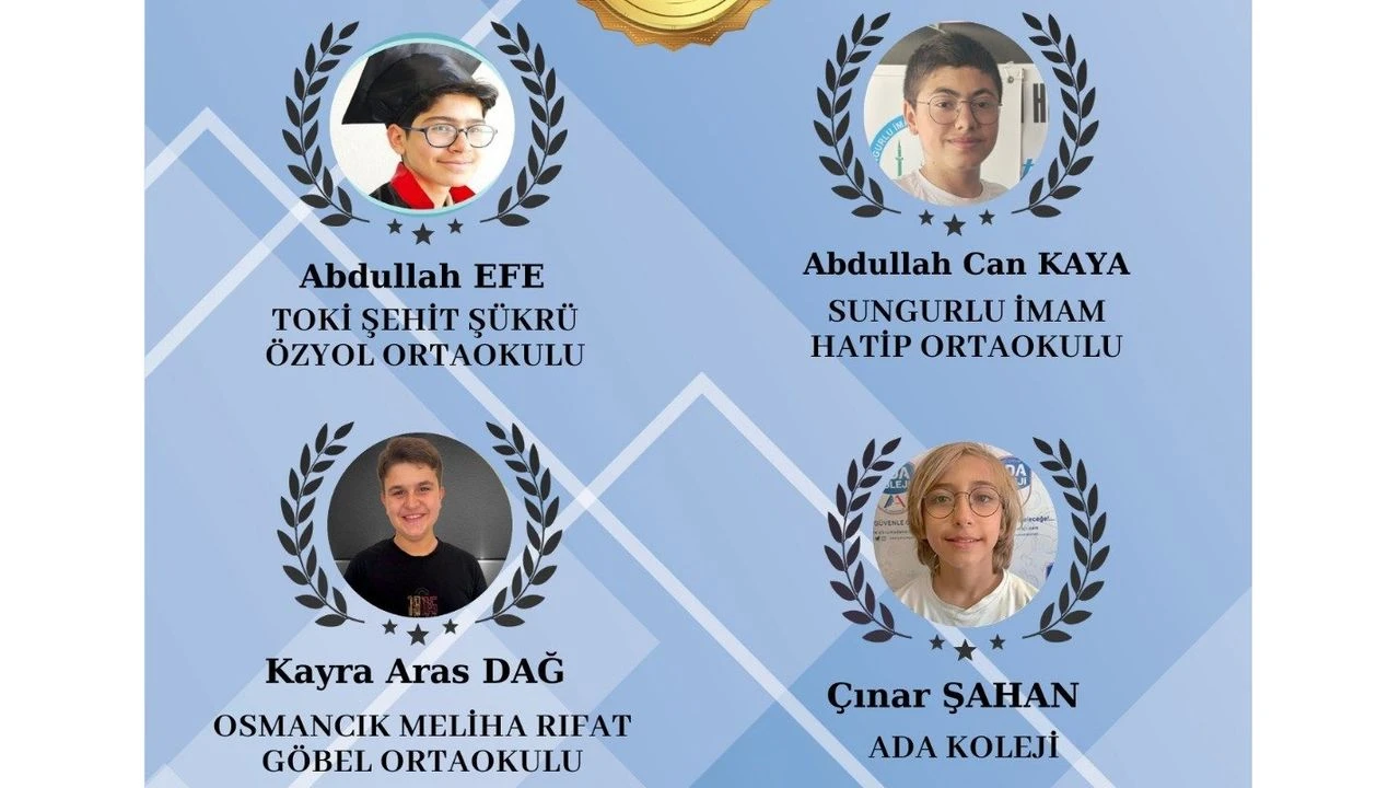 Çorum, LGS’de 4 şampiyon çıkardı